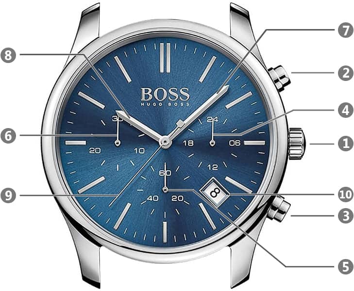 Hugo Boss Commander Blue Dial Silver Steel Strap Watch for Men - 1513434