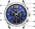 Hugo Boss Professional Chronograph Blue Dial Blue Silicone Strap Watch for Men - 1513526