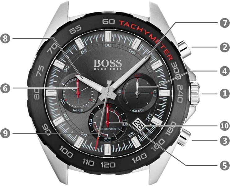 Hugo Boss Intensity Chronograph Black Dial Silver Steel Strap Watch For Men - 1513680